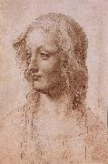 LEONARDO da Vinci The master of the Pala Sforzesca attributed painting